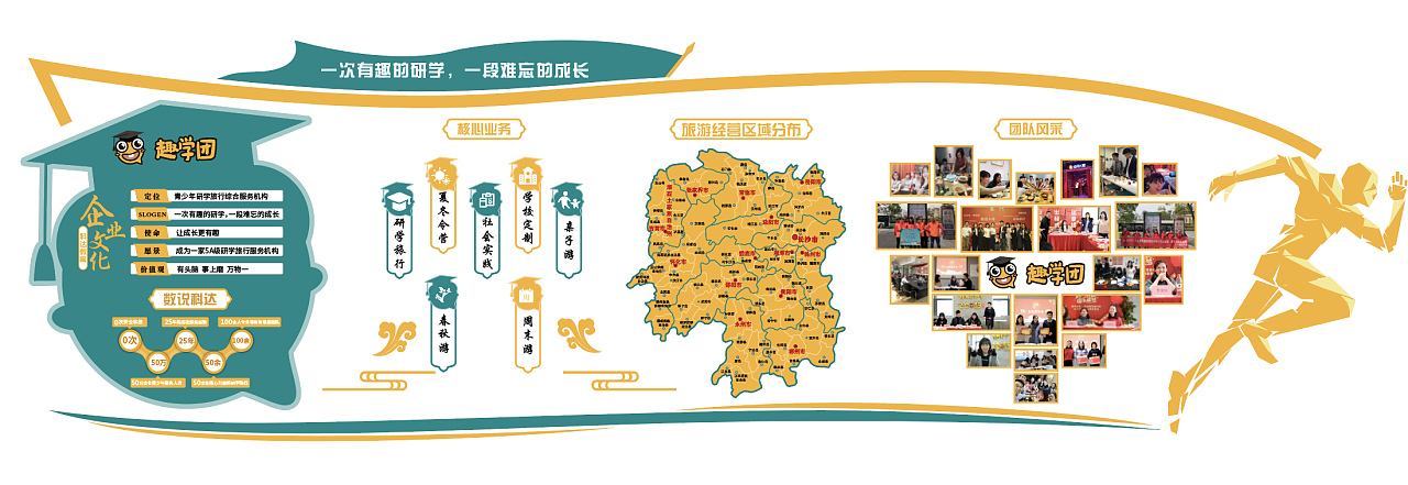 筑牢文化根基，绘就旅途华章——旅游公司企业文化墙设计解析